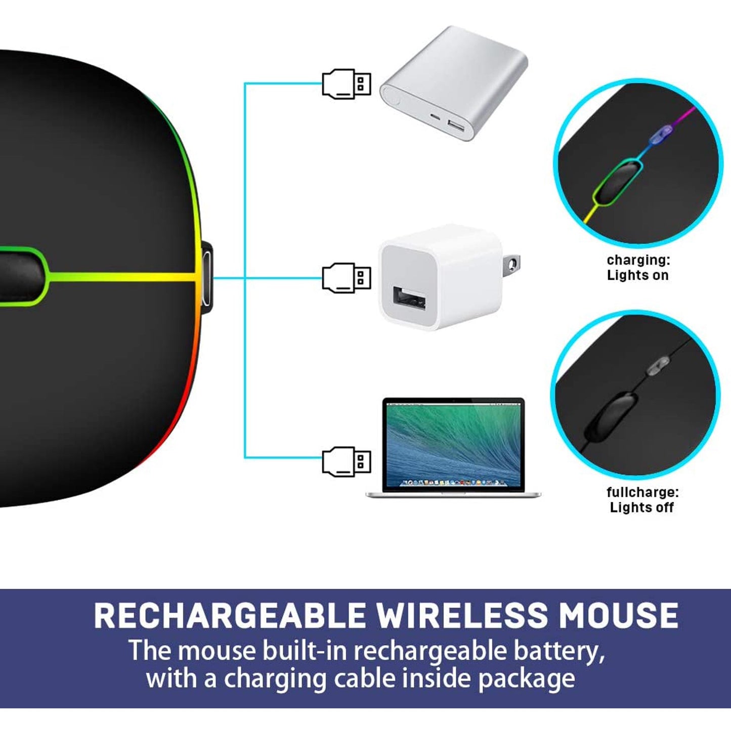 HP W10 Silent RGB Mouse | Rechargeable Dual-Mode Wireless