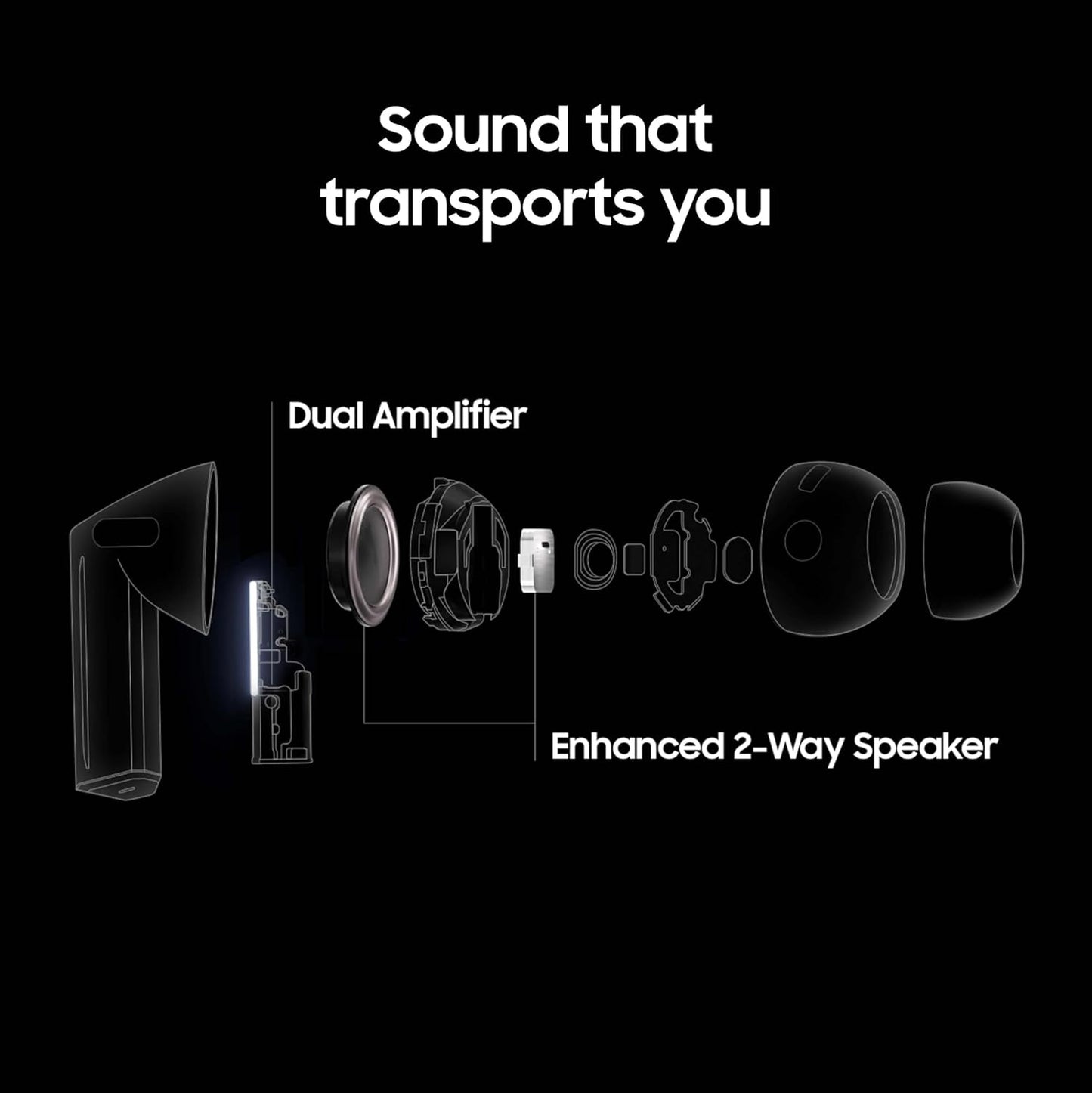 Buds 3 Pro Wireless Earbuds | Hi-Fi Sound & Touch Controls