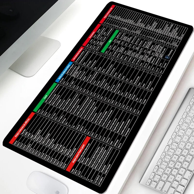 Large Desk Mat | Keyboard & Mouse Pad
