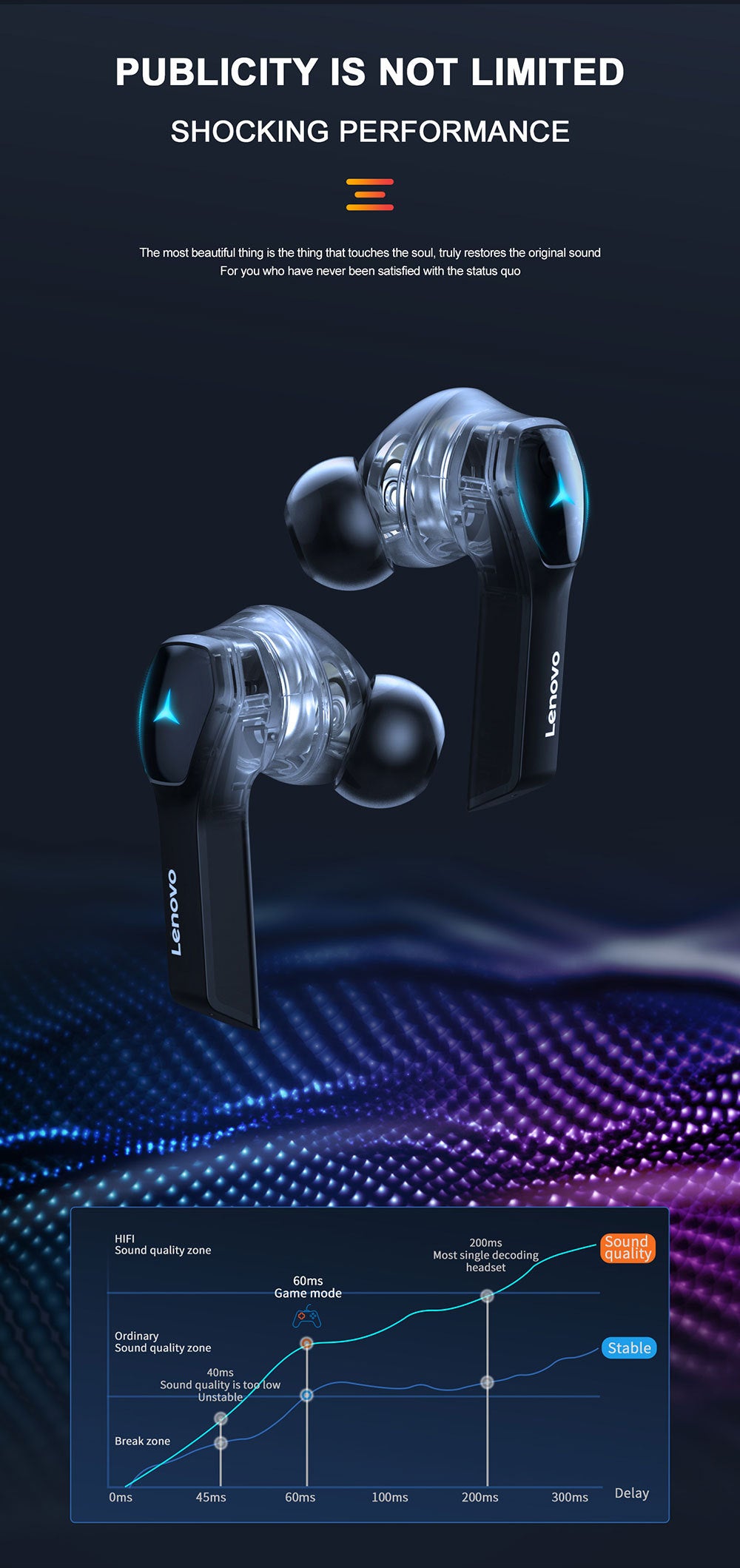 Lenovo HQ08 TWS Gaming Earbuds | Low Latency HiFi Sound